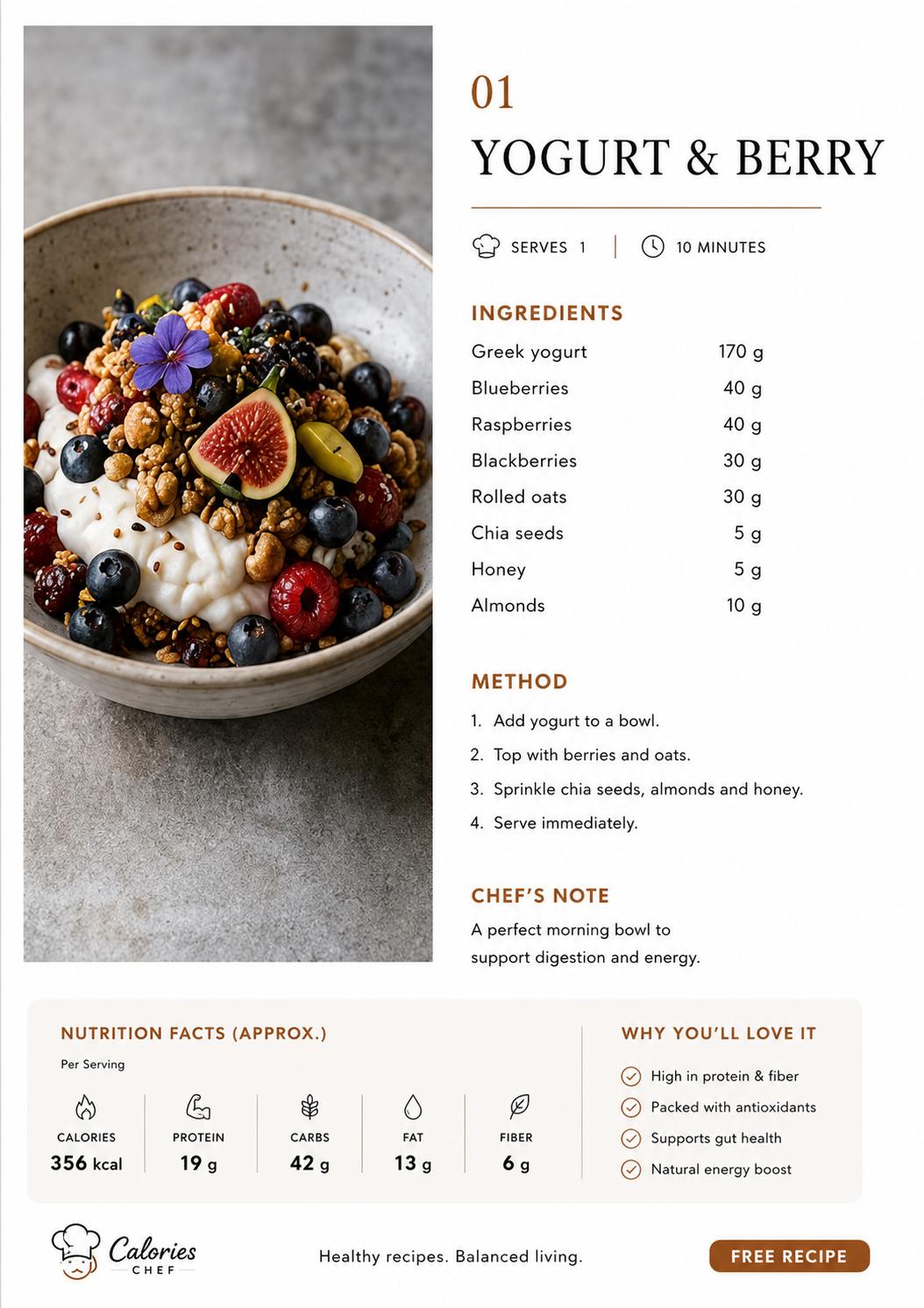 Yogurt & Berry Breakfast Bowl